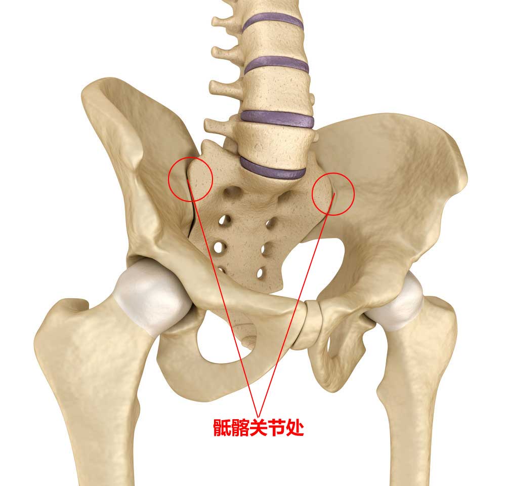 严重腰椎间盘突出患者的辅助治疗办法